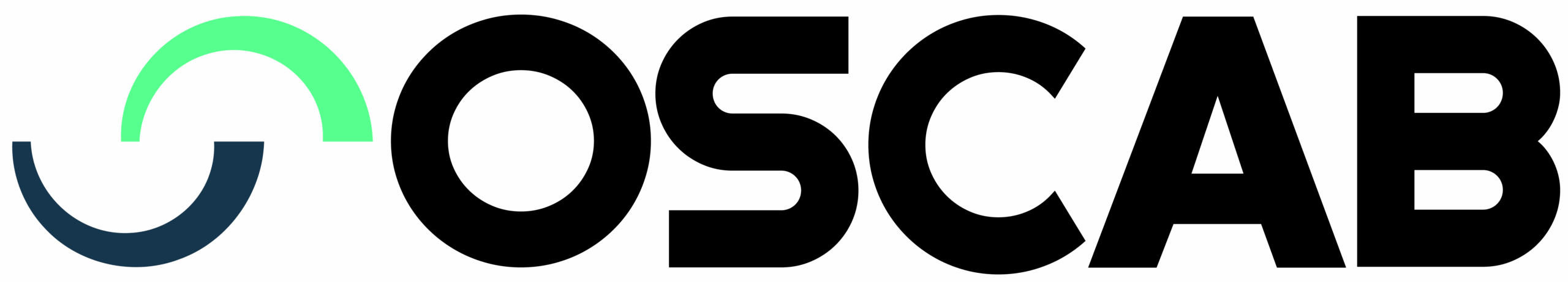 OSCAB AB